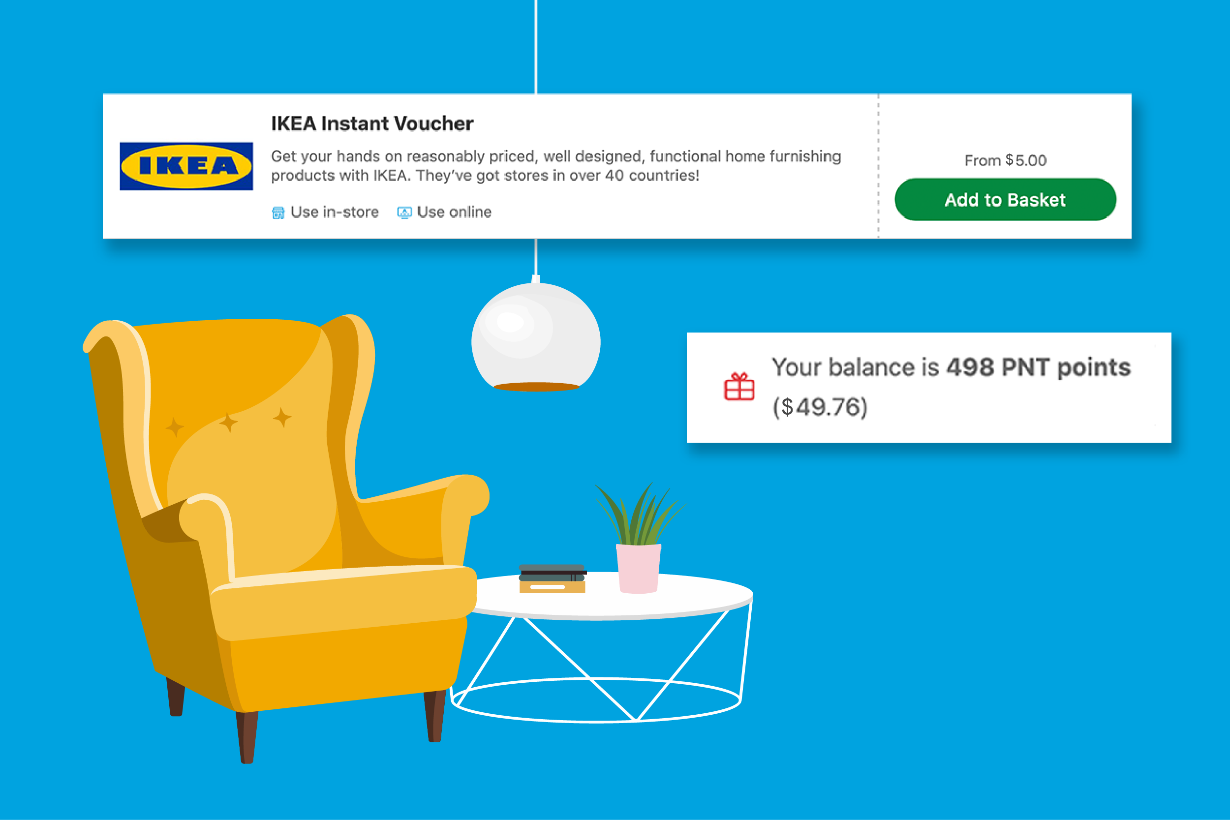 reward redemption - IKEA instant voucher example