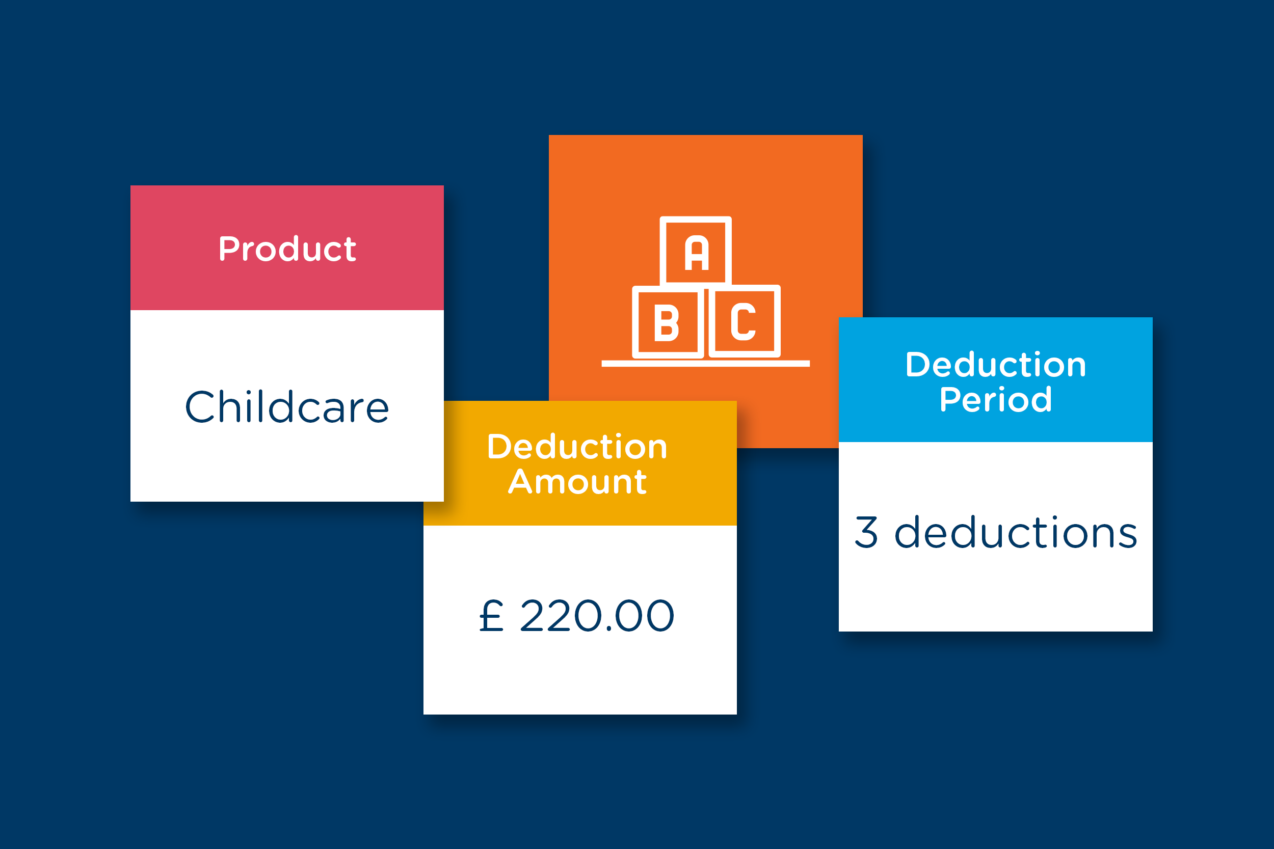 childcare vouchers - automation