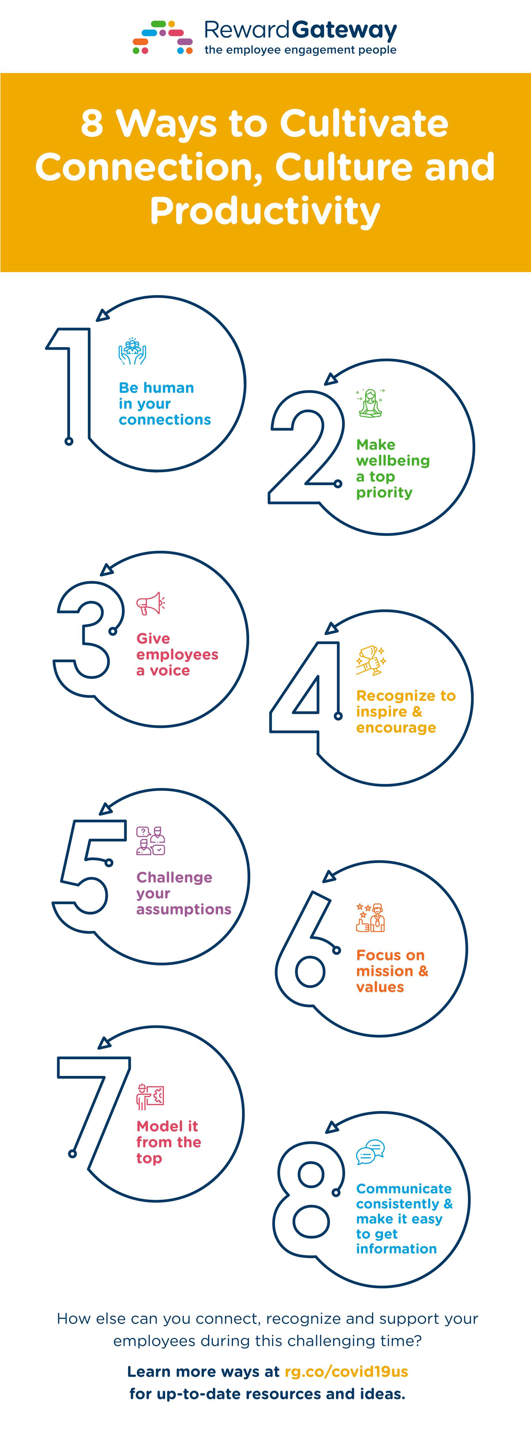 us-8-ways-to-cultivate-connection-culture-productivity-2020